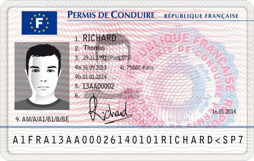 Quel permis faut-il pour conduire un Can Am en France ? SH MotoRent Quel permis faut-il pour conduire un Can Am en France ? SH MotoRent